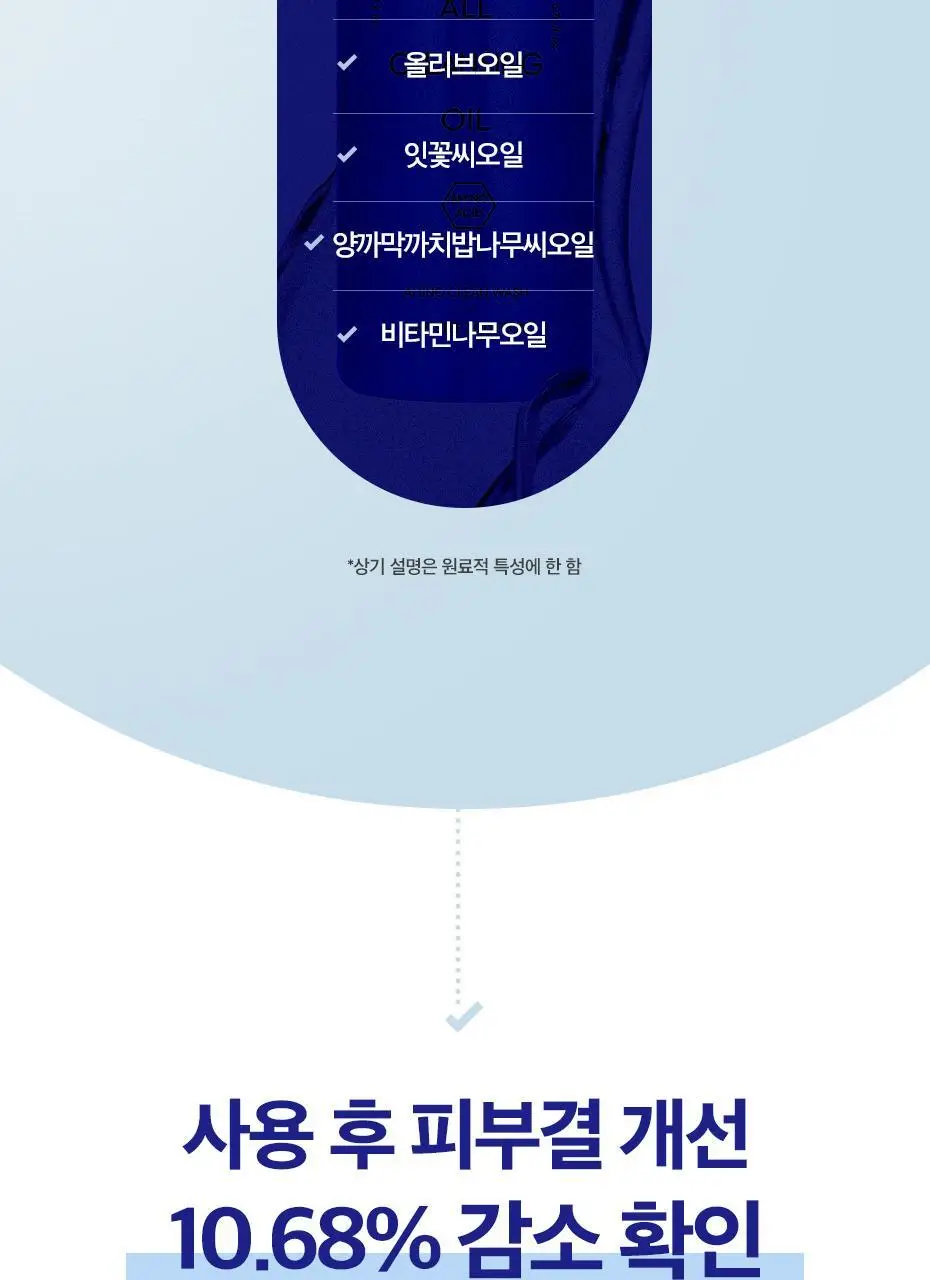 [딥클렌징] 듀이트리 하이 아미노 올 클렌징오일 200ml 상세페이지 18